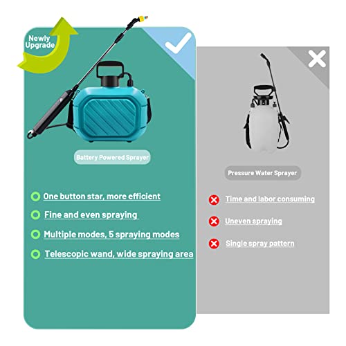 1.35 Gallon Battery Powered Sprayer, Electric Pump Sprayer With 3 Mist Nozzles And Telescopic Wand, Portable Water Sprayer In Lawn And Garden With Usb Rechargeable Handle For Gardening, Cleaning #TOP6