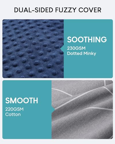 Image of Cover for Weighted Blanket 48x72, Removable Minky Dot Duvet Covers for Heavy Blankets with Zipper, Soft Double-Sided Crystal Velvet Machine Washable Cover, Double-Sided Printing