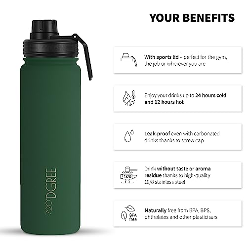 720°DGREE Vaccum Insulated Water Bottle + Infuser “noLimit“, 710ml, Leakproof, BPA-Free, Thermo Stainless Steel Flask - Image 2