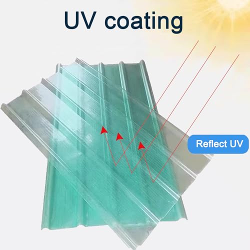 0.08in Thick Transparent Roofing Sheet,Impact Resistance/Anti-Uv Sun Roofing Tiles Fiberglass Daylighting Panels,Corrugated Roof Panel for Replacing Greenhouse,1-16 Pcs (35x75in,3 Pcs)