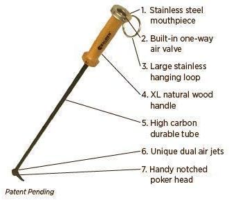 Walden Backyards Fire Pit Stoker Poker™ L 33" - High Temperature Heavy Duty Steel Blow Through Airflow Valve Firepit Stoker Tool for Outdoor Pits and Campfire - Long Fire-Poker 33"