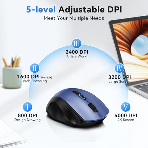 Image of TECKNET Wireless Mouse for Laptop, Dual-Mode Bluetooth Wireless Mouse | (BT5.2 /3.0 & 2.4G) Connection, Ergonomic Design, 5-Level DPI, Silent Click, Compatible with Laptop /PC /Windows /Chromebook