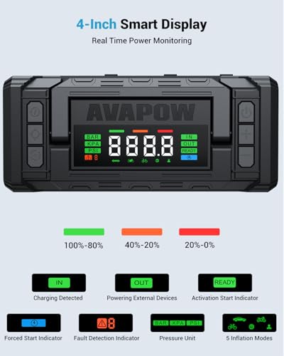 Image of AVAPOW 10000A Jump Starter with Air Compressor, 12V Portable Jump Box | Starts All Gas & All Diesel, Built-in 150PSI Air Compressor, 30W PD Fast Charging, 4 inch HD Display, EVA Case