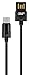 POWERZONE T56-MICRO CABLE