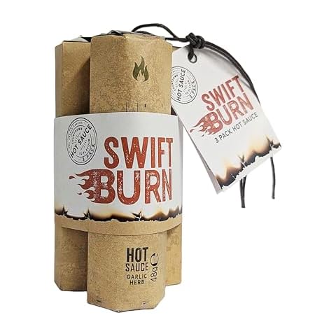 Hot Sauce Gift Set for Men & Women Cover