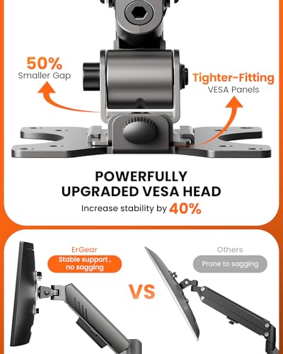 Image of ErGear Dual Monitor Arm, Full Adjustable Monitor Mount for 17-34″ Screens, Fast Install Computer Monitor Stand with Tool-Free VESA Mount, Max Load 19.8 lbs, Max VESA 100x100mm - Grey