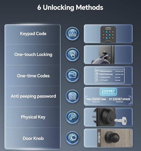Ulecoce Keyless Entry Keypad Deadbolt with Handle Set, Smart Lock, Auto-Lock + One-Touch Lock, 100 Codes + 15-Min Easy Install, Ideal for Airbnb/Homes/Offices, Fits U.S. Standard Front Doors, Black thumbnail 2