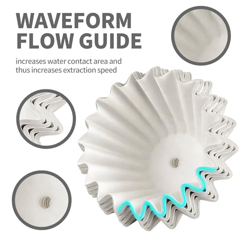 Image of 200-Count Percolator Coffee Filters - Compatible with Farberware, Coletti & Elite Gourmet Electric Coffee Pots (4-9 Cup) | Disposable Paper Basket Filters for Glass & Standard Percolators