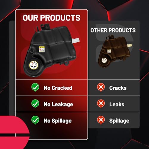 Image of BDFHYK Engine Coolant Expansion Reservoir Overflow Tank Compatible with F250 F350 F450 F550 Super Duty Excursion 5.4L 6.0L 6.8L V8 V10 2003 2004 2005 2006 2007 Replace 603-217 3C3Z8A080AE 6C3Z8A080B