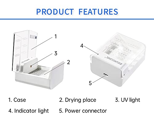 Hearing Aid Dryer Dehumidifier – Cochlear Implant & Hearing Aid Cleaner Removes Sweat & Moisture From Hearing Aids & Soundlink #TOP4