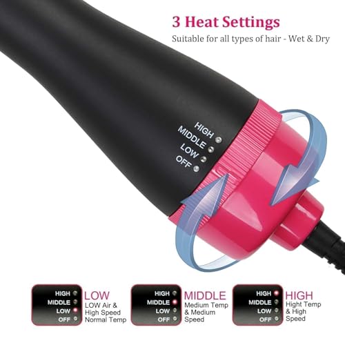 Image of Hair Dryer Brush Professional 4 In 1 One Step Volumizer Hair Dryer For Blow Drying Hot Air Brush One Step Styler Straightener In One For Girls & Women Now With Improved Motor, Less Frizz, More Shine And Less Heat Damage For Salon-Style Blowouts 1000 WATTS BLACK Krishav Trendz (2 In 1 Hot Air Hair Brush)