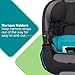 Safety 1st Grow and Go All-in-One Slim Convertible Car Seat, Rear Facing, 5-40 lbs, Forward Facing (30–65 lbs), High Back Booster Seat 40-100 pounds, Alaskan Blue