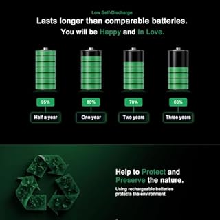 PATONA 4x Premium batterie CR123A USB-C, 2400mWh 3,0V Litio ricaricabili, con cavo di ricarica USB-C 1-a-2 – durata di oltre 1.000 cicli di carica, per fotocamere, torce e altro