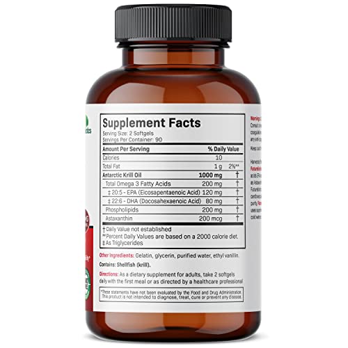 Aceites, Imagen adicional