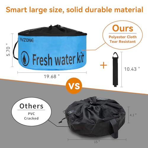 Image of RVZONE 4‑Pack Waterproof RV Hose Storage Bag for Hoses, Cords & Accessories