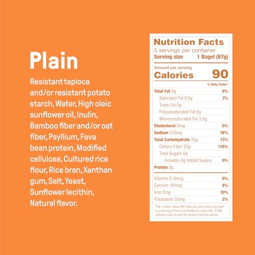 Carbonaut Gluten Free Bagels, Low Carb Bagels thumb #3