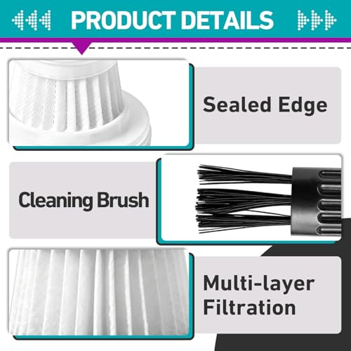 Image of 18 Pcs HEPA Vacuum Filters Compatible with Compact Cordless Vacuum Cleaner as Seen on TV, Washable Reusable Filters with Cleaning Brush (White)