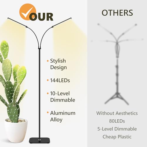 La mejor comparación de Iluminación para plantas - los preferidos. 14 Imagen adicional