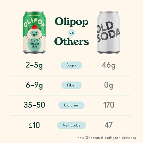 Image of OLIPOP Prebiotic Soda Pop,Ginger Ale,Pantry Pack Packed with Prebiotics,Fiber,and Botanicals,Gluten Free,Vegan,GMO Free,12oz,(Pack of 24)