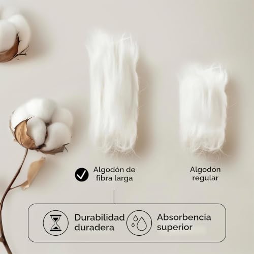 Miniatura 9 de Madison Park Signature Lujoso Juego De Toallas 100 Algodón De 800 G M Altamente Absorbente, Secado Rápido, Calidad De Hotel Y Spa Para Baño, Azul Oscuro, Multi-Sizes