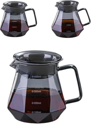 Xiraivke ϔMKXR[q[T[o[ fUCŋԂʂ ɂvȑf ԕۉ@\tR[q[|bg nhhbvꎮ AEghALvz[p[eB[ɍœK