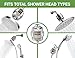 25-Stage Shower Filter prevents scale buildup,Revitalize Hair Skin & Nails with Purifying Water, softener hard water,99% Lead Chlorine, Fluoride & Chemicals removed. High-Output Fan Technology,Chrome