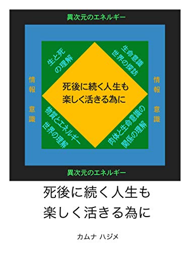 Shigonitudukujinseimotanosikuikirutaemni Jinseihashideowaruwakedehanakutudukigaaru Japanese Edition Kindle Edition By Kamuna Hajime Politics Social Sciences Kindle Ebooks Amazon Com