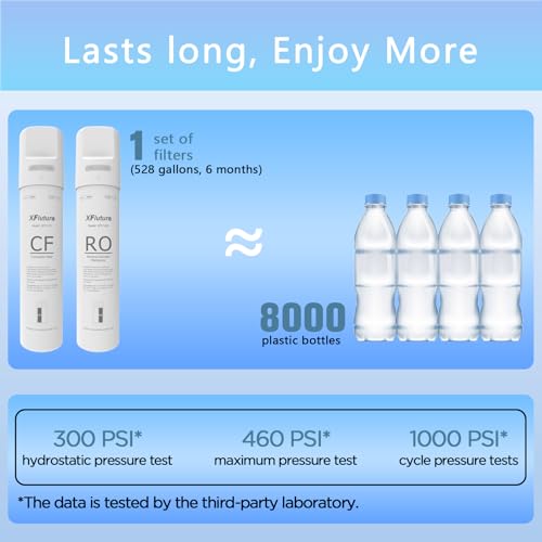 Image of Y7 /Y7P /Y7T Series RO Filter Replacement Cartridge Compatible with SimPure Y7, Y7P, Y7T, Y7P-BW, Y7P-W, Y7T-BW-A, Y7T-BW-C, Y7T-A, Y7T-C Series Water Filter, 6 Months Replacement Cartridge (1 Pack)
