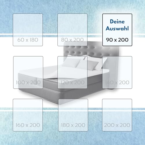 Topper Stopper Matratzenschoner Antirutsch 90 x 200 cm Antirutschmatte für Matratzen Matratzenhalter Boxspringbett Antirutschmatte für Topper Anti Rutsch Matratzenunterlage Lattenrostauflage Bett