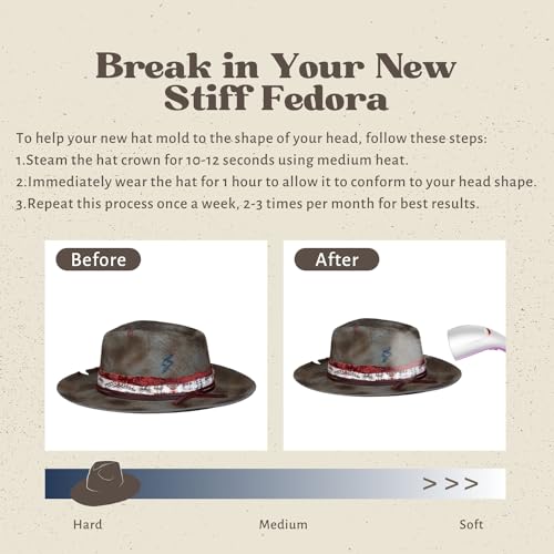 Image of RUEDIGER Vintage Wide Brim Fedora Hats 100% Wool Stiff Felt Hat Rancher Hat with Lightning Logo Handmade Distressed /Burned