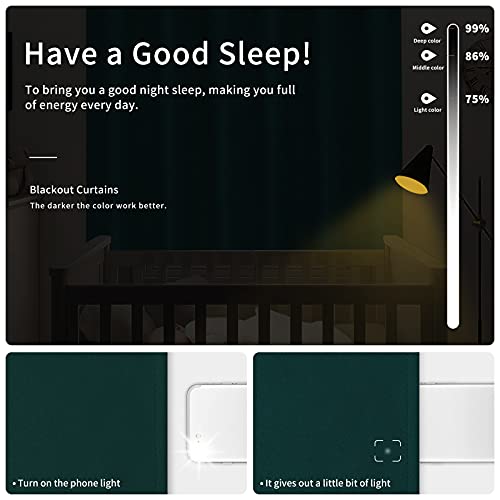 Image of Easy-Going Blackout Curtains for Bedroom, Solid Thermal Insulated Grommet and Noise Reduction Window Drapes, Room Darkening Curtains for Living Room, 2 Panels(42x84 in, Deep Teal)