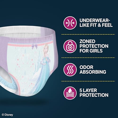 GoodNites Girls Nighttime Underwear, Size S/M, 44 Ct, 2 Packs of 22 - image 8
