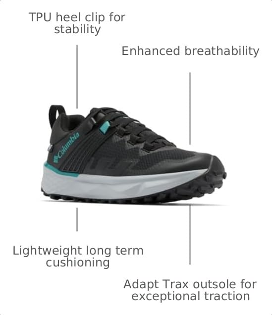 Image of Columbia Facet 75 Outdry