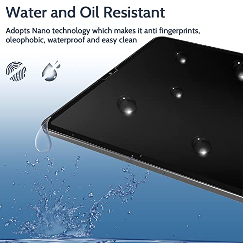 Iprokko HD [2 Pack] Anti Blue Light Screen Protector Compatible thumb #5