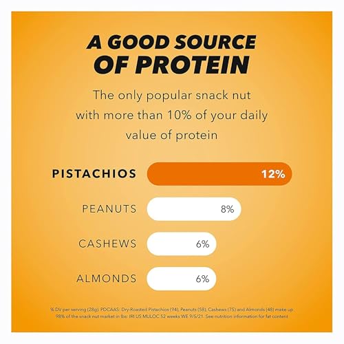 Image of Wonderful Pistachios No Shells, Honey Roasted Nuts, 11 Ounce Resealable Bag, Protein Snacks, Gluten Free, Healthy Office Snacks