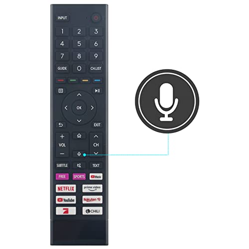 ERF3I80H Remote Control Replacement Suit for Hisense TV 50A71GQCH 50A72GQCH 50A7GQ 50A70GQ 50A71GQ 50A72GQ 50A78GQNE 50A76GQ 50A77GQ 50A78GQ 50A79GQ 50A78GQCH 50A79GQCH 50A79GQNE 50A7GQTUK 50A70GQTUK - Image 3