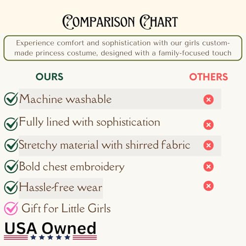 Cokos Box CB-KCR0 Girls Coronation Dress Princess Costume Necklace Accessories Birthday Dress-Up Play Wear Set  thumb #5