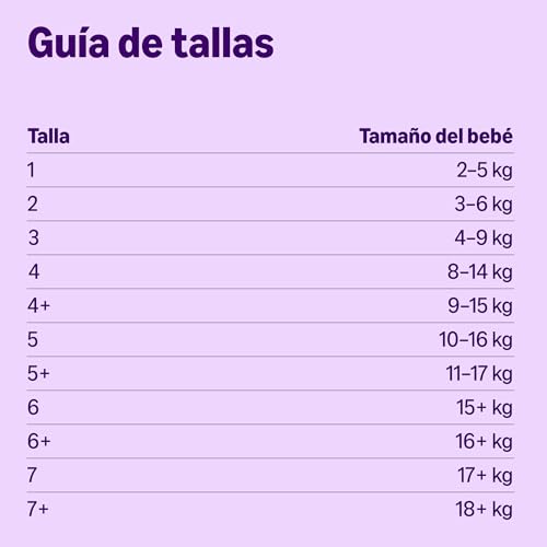 Miniatura 5 de Marca Amazon - Mama Bear - Disney, Pañales Braguita, Talla 5 12-17 Kg , Bianco, 140 Unidad 2 Paquetes De 70 -Pack Mensual