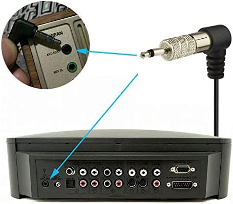 Connecting the antenna using the 3.5mm audio jack adapter to a Bose Wave Music System