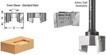 Amana Tool - (55256) Carbide Tipped Mortising Screw Down