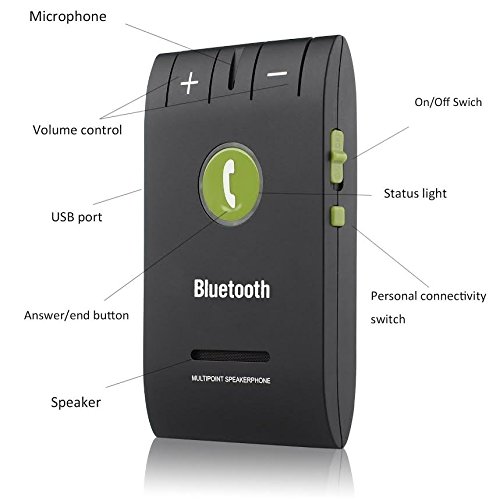 MMOBIEL Handsfree Wireless Bluetooth 4.0 Sun Visor Speakerphone Car Kit Connect Any Bluetooth