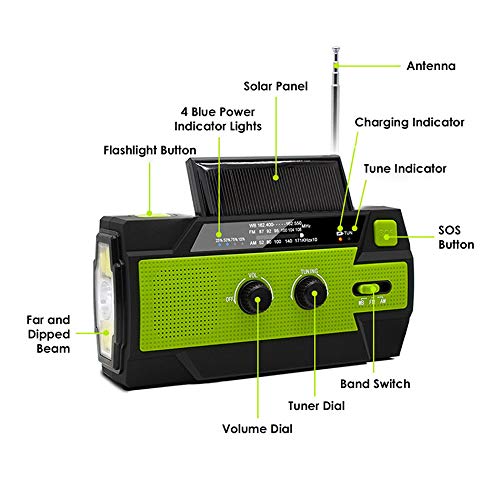 Wind Up Radio, 4000mAh draagbare Solar Hand Crank Weer Radio met AM/FM, Bewegingssensor Leeslamp, Power Bank Mobiele Telefoon Oplader, SOS Alarm en Waterdichte Handheld Zaklamp - Image 3