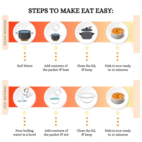 Image of Eat Easy Ready To Eat Jain Paneer Butter Masala, 80gm of 1 Pack, Instant Food, Indian Meal, Travel Food, No Preservatives, No Added Artificial Colours & Flavours, Just Add Water and Cook (Pack of 2)