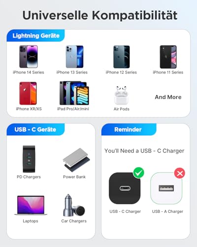 Aioneus Lightning Kabel USB C, iPhone Ladekabel 2M Apple MFi Zertifiziert USBC auf Lightning Kabel Nylon Power Delivery Schnellladekabel USB C für iPhone 14 13 12 11 Pro Max XS XR 8Plus 5