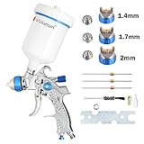 [page_title]-Voilamart HVLP Lackierpistole Lackierpistole mit 600cc Farbtank 3 Düsen 4 Mundschutz