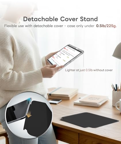 Étui iPad Pro 13 M5 M4 support multi-angle transparent pour travailler partout EIP