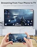 Highwings USB C to HDMI Cable 1.8m 4K@60Hz, UHD Thunderbolt 3/4 to HDMI Cable[Anti-Interference][Gold-Plated] Compatible for iPhone 16/15 Pro, for MacBook Pro/Air, for Surface, for XPS, for Galaxy etc - Image 7