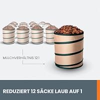 WORX WG583E Akku-Laubbläser/Laubsauger 40V, inkl. 2x4Ah Akkus & Ladegerät – Ansicht 5