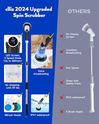 Image of Electric Spin Scrubber, 3-Speed Cordless Shower Scrubber with 8 Replaceable Brush Heads, Long Adjustable Handle for Bathroom, Tub & More