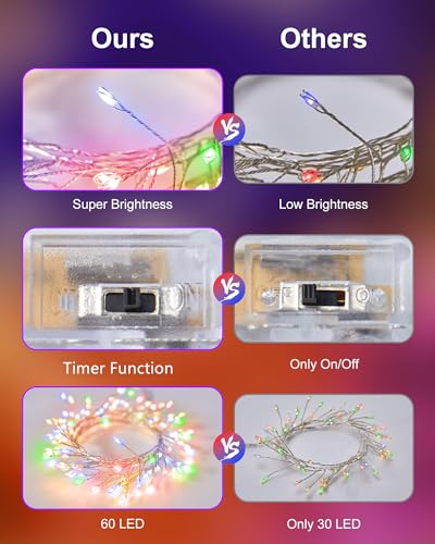Image of Minetom 4 Pack Fairy Lights Battery Operated, 5 Feet 60 Led Firecracker Starry Lights Waterproof Silver Wire String Lights for DIY Wreath Wedding Party Bedroom Mason Jar Holiday Christmas, Multicolor